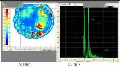 超聲波無損檢測行業(yè)的發(fā)展方向 探傷人的新要求與成長路徑